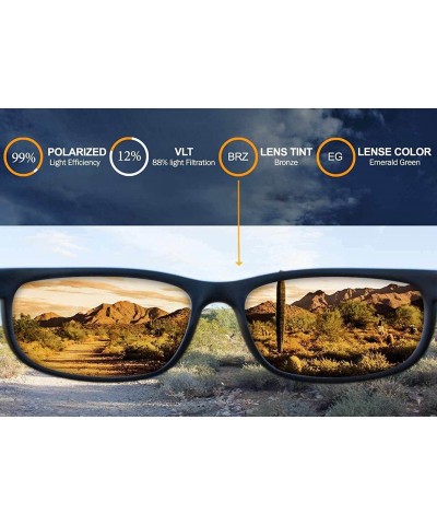 Sport Polarized Iridium Replacement Lenses Jupiter Sunglasses - Multiple Options - Emerald Green Mirror - C3120X6TA1V $25.76