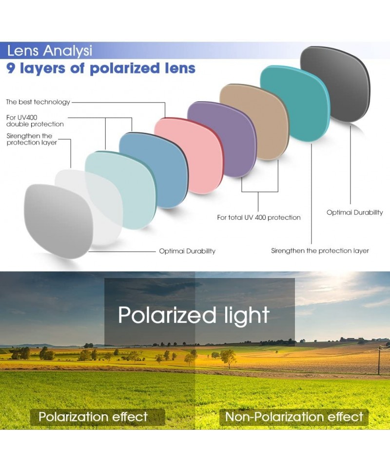Clip-on Sunglasses Unisex Polarized Frameless Lens Flip Up Clip on ...