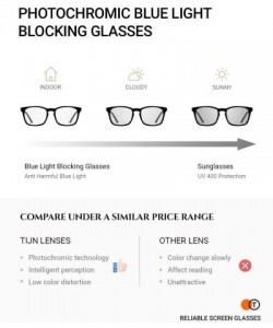 Square Women Men Photochromic Glasses with Blue Light Blocking Lenses Square Nerd Frames Anti UV Sunglasses - CW192637WGI $27.92