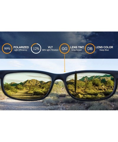 Sport Polarized Iridium Replacement Lenses Jupiter LX Sunglasses - Multiple Options - Deep Blue Mirror - CM120X6SHTD $29.68
