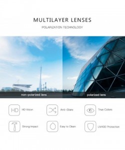 Oversized Polarized Fashion Round Sunglasses for Women Men Oversized Horned Vintage Shades Flat Lenses - CU18OZQW66G $28.88
